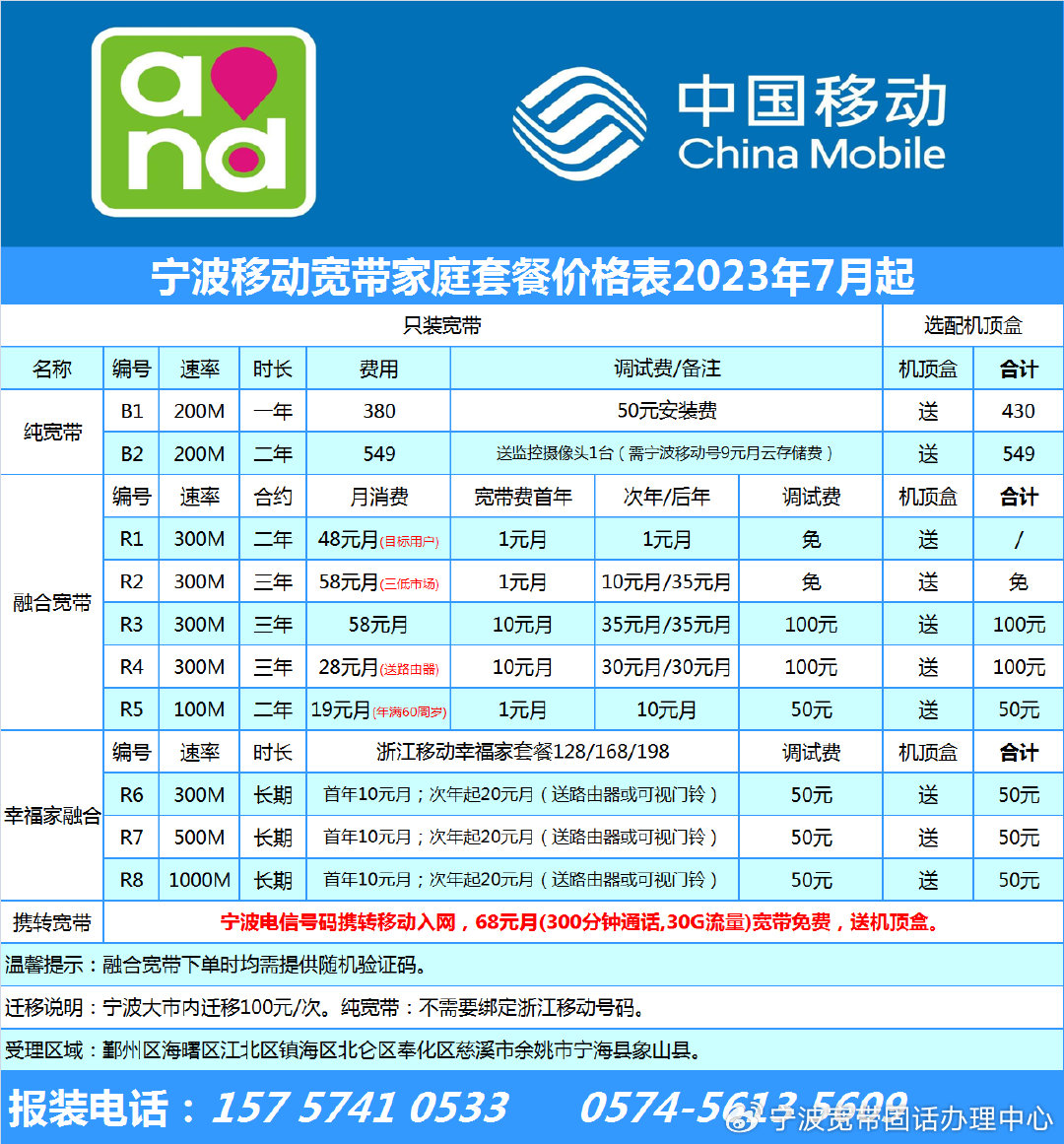 宁波移动光宽带怎么办理?移动光宽带资费与套餐详情 第2张 宁波移动光宽带怎么办理?移动光宽带资费与套餐详情 第2张