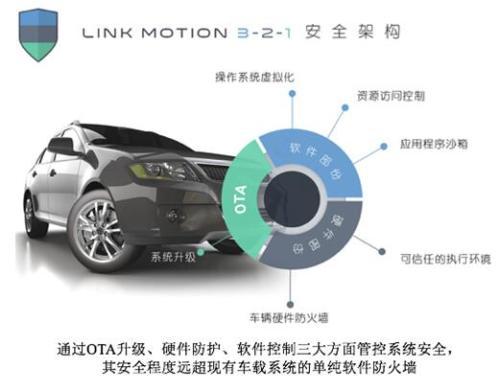 安全稳定控制系统价格受哪些因素影响,大概多少钱一套? 第2张 安全稳定控制系统价格受哪些因素影响,大概多少钱一套? 第2张