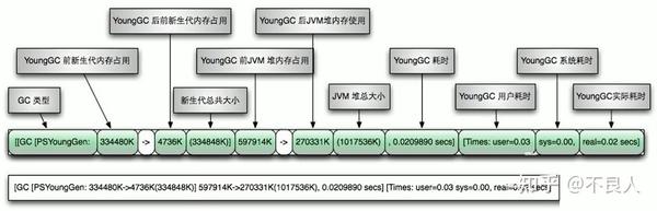 javacore日志下载后如何快速分析定位问题? 第1张 javacore日志下载后如何快速分析定位问题? 第1张