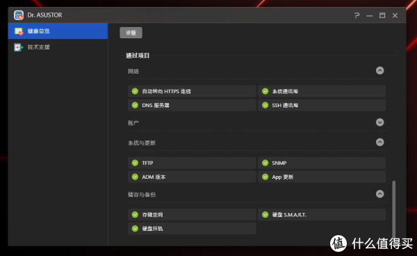 主机测评更换主题中,可能存在变动,骚安无照! 第3张 主机测评更换主题中,可能存在变动,骚安无照! 第3张