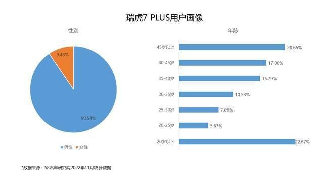 V.PS:全场9折,IP尾数为8的客户流量流量翻倍,老用户免费升级配置或者流量翻倍 第1张 V.PS:全场9折,IP尾数为8的客户流量流量翻倍,老用户免费升级配置或者流量翻倍 第1张