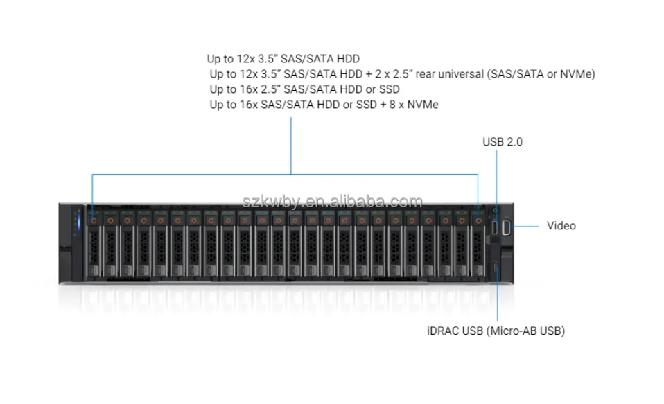 hostsailor-罗马尼亚服务器/E3-1231 v3/8g内存/1T硬盘/5T流量/1000M端口 第3张 hostsailor-罗马尼亚服务器/E3-1231 v3/8g内存/1T硬盘/5T流量/1000M端口 第3张
