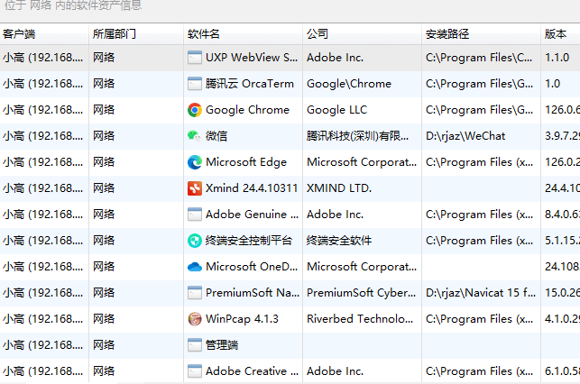 安全管家哪个好?2024年免费版安全管家推荐排名。 第2张 安全管家哪个好?2024年免费版安全管家推荐排名。 第2张