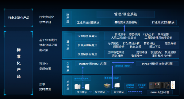 分散智能调度如何实现高效协同与动态优化? 第1张 分散智能调度如何实现高效协同与动态优化? 第1张