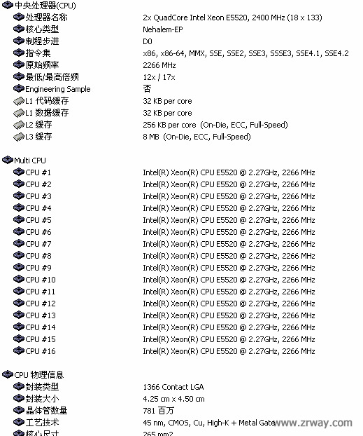 dedispec-25美元/Xeon 5420/24g内存/2T硬盘/100m不限流/5IP