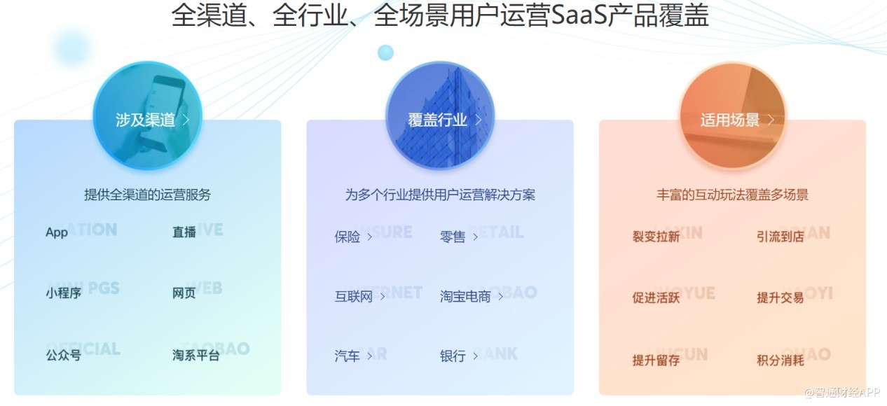 泛域名与子域名有何区别?应用场景及优缺点分析详解? 第1张 泛域名与子域名有何区别?应用场景及优缺点分析详解? 第1张