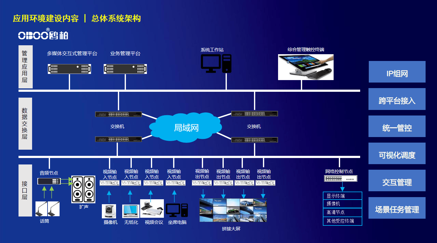 分布式锁云服务器如何实现高效且安全的跨节点资源控制？