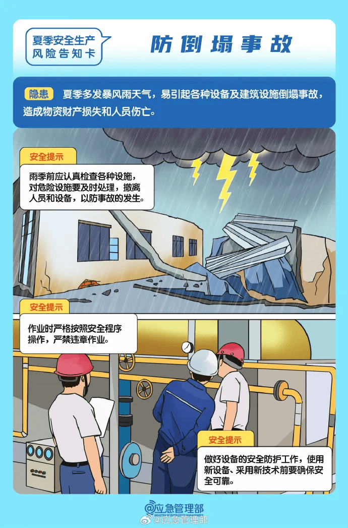 企业安全管理如何有效预防事故发生? 第2张 企业安全管理如何有效预防事故发生? 第2张