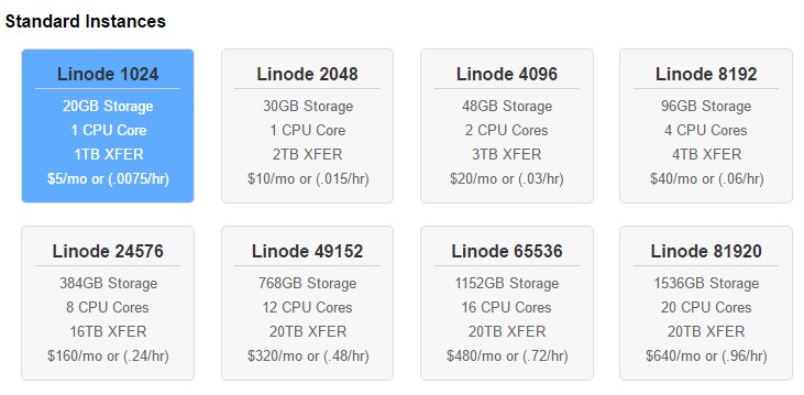 vpsnet-lt,2美元/1g内存/10gSSD/50m不限流量 第3张 vpsnet-lt,2美元/1g内存/10gSSD/50m不限流量 第3张