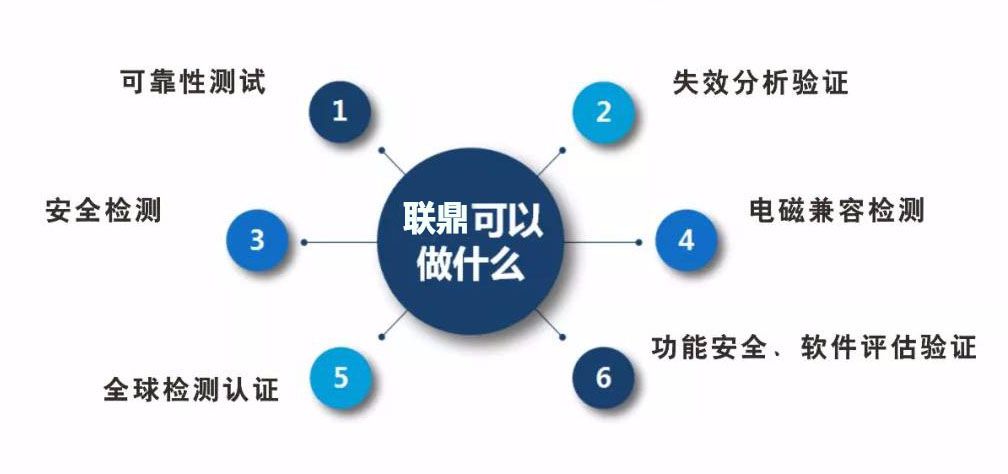 安全众测是什么?新手如何参与安全众测? 第1张 安全众测是什么?新手如何参与安全众测? 第1张