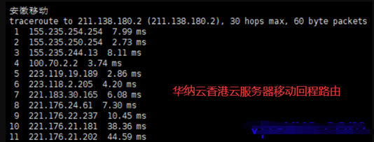 华瑞云:香港双向cn2 gia/内蒙古BGP,云服务器仅需19元/月,299元/年,不限流量 第2张 华瑞云:香港双向cn2 gia/内蒙古BGP,云服务器仅需19元/月,299元/年,不限流量 第2张