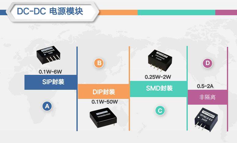 ginernet,西班牙VPS/25欧年付/2g内存/15gSSD/300g流量 第1张 ginernet,西班牙VPS/25欧年付/2g内存/15gSSD/300g流量 第1张