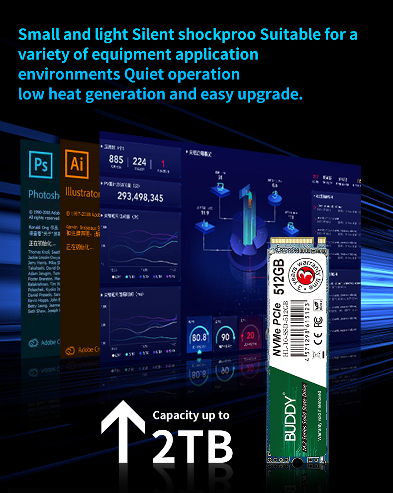 budgetnode双倍内存,512m内存年付12美元,Voxility免费分布保护 第3张 budgetnode双倍内存,512m内存年付12美元,Voxility免费分布保护 第3张