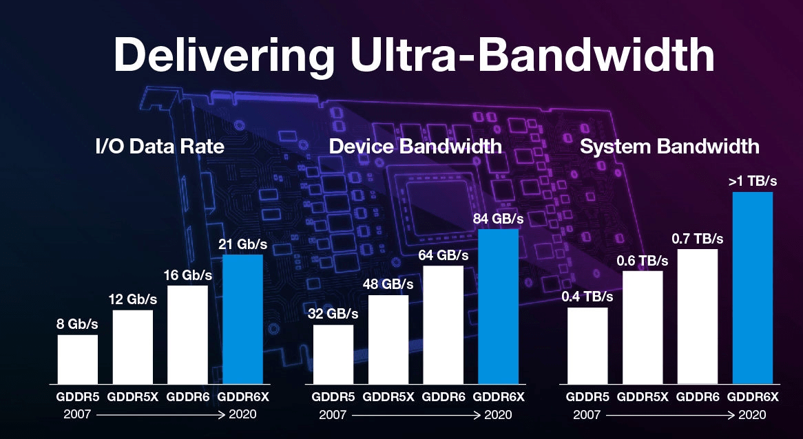dotdotnetwork:10Gbps直连带宽,$17.5/年,512M内存/1核(线程撕裂)/10gNVMe/1T流量/洛杉矶 第2张 dotdotnetwork:10Gbps直连带宽,$17.5/年,512M内存/1核(线程撕裂)/10gNVMe/1T流量/洛杉矶 第2张