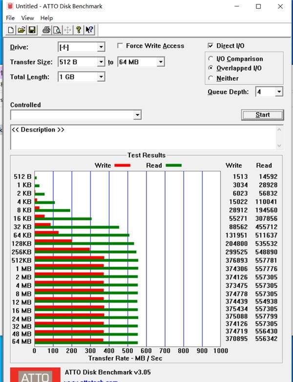 chicagovps-18美元/8g内存/200g硬盘/5IP/10T流量/1000m端口 第2张 chicagovps-18美元/8g内存/200g硬盘/5IP/10T流量/1000m端口 第2张