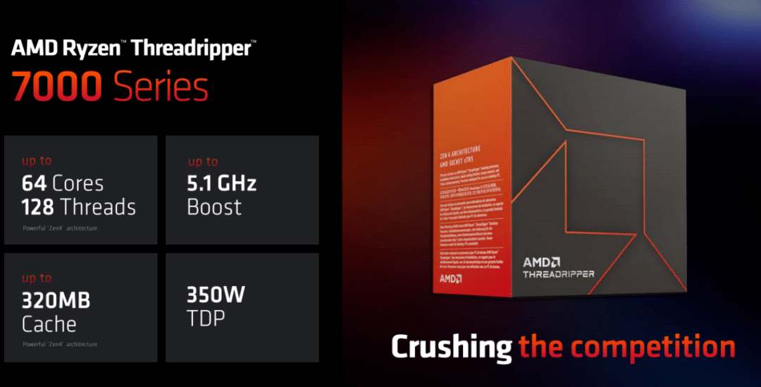 faconhost怎么样?测评下AMD Ryzen 9 7900X系列的香港VPS 第1张 faconhost怎么样?测评下AMD Ryzen 9 7900X系列的香港VPS 第1张