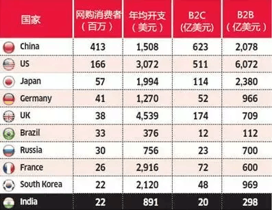 contabo:高配便宜VPS,$5.5/月-8G内存/4核/200gSSD/32T流量,日本/新加坡/美国/德国/英国/澳大利亚 第1张 contabo:高配便宜VPS,$5.5/月-8G内存/4核/200gSSD/32T流量,日本/新加坡/美国/德国/英国/澳大利亚 第1张