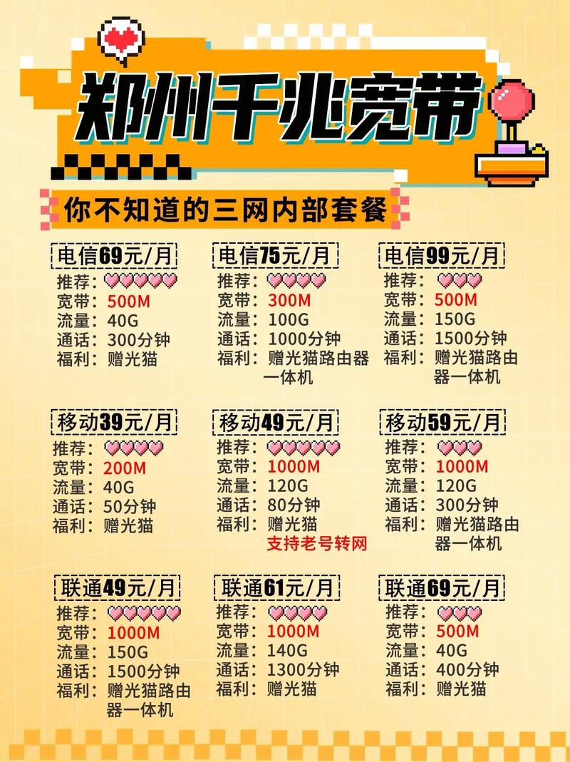 郑州有线宽带怎么办理?郑州有线宽带资费多少 第1张 郑州有线宽带怎么办理?郑州有线宽带资费多少 第1张
