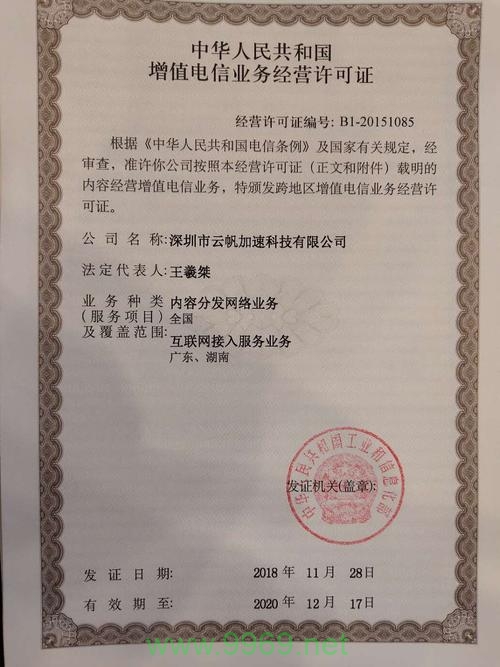 到底为何CDN资质审批中,必须提供公司员工社保证明? 第2张 到底为何CDN资质审批中,必须提供公司员工社保证明? 第2张