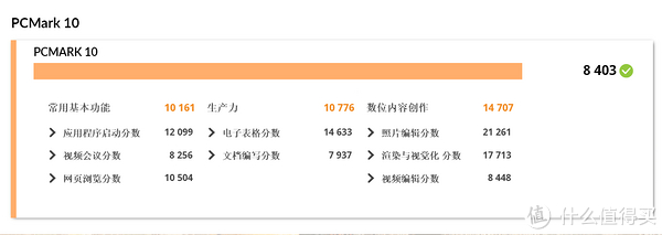 2024年 推荐5个便宜的美国高防VPS,性价比首选! 第2张 2024年 推荐5个便宜的美国高防VPS,性价比首选! 第2张