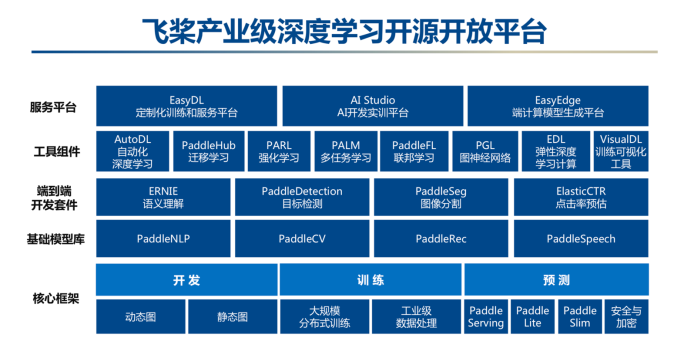 移动也出国也能飞,推荐10个移动CMIN2/AS58807线路的高速VPS 第3张 移动也出国也能飞,推荐10个移动CMIN2/AS58807线路的高速VPS 第3张