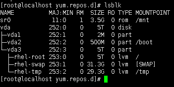 linux yum本地源配置,yum本地源怎么配置详细步骤 第2张 linux yum本地源配置,yum本地源怎么配置详细步骤 第2张