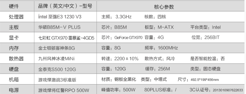 e3推荐配置怎么选?E3处理器搭配方案推荐 第1张 e3推荐配置怎么选?E3处理器搭配方案推荐 第1张
