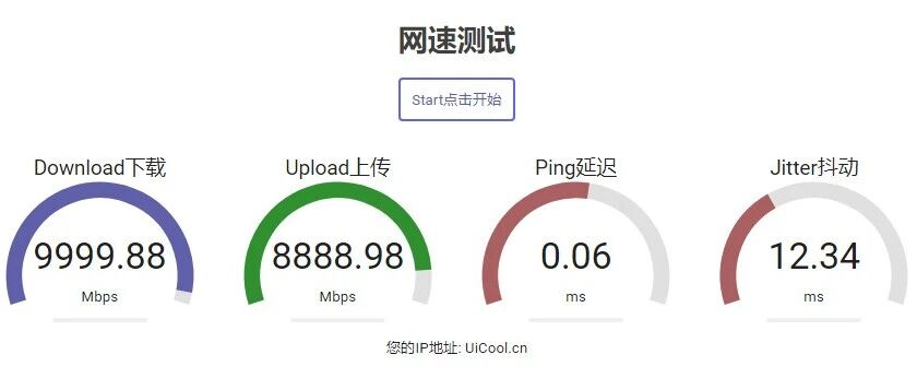 测试域名ipv6怎么测,ipv6连通性测试方法