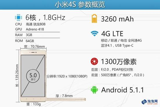 小米4配置究竟如何？性能与性价比深度揭秘！