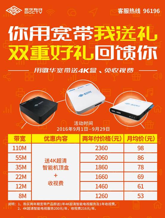歌华宽带 2016 年资费多少?歌华宽带价格及套餐详情 第3张 歌华宽带 2016 年资费多少?歌华宽带价格及套餐详情 第3张