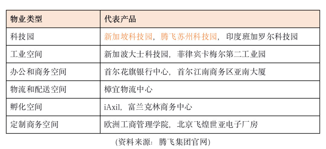 玩转电商用到的5个美国VPS,美国原生IP/美国双ISP/美国住宅IP 第3张 玩转电商用到的5个美国VPS,美国原生IP/美国双ISP/美国住宅IP 第3张