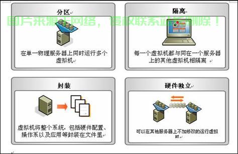 服务器设置管理口,具体操作步骤是什么? 第3张 服务器设置管理口,具体操作步骤是什么? 第3张