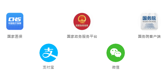 政务app开发7万元,这个费用是否合理?背后需要考虑哪些开发因素? 第1张 政务app开发7万元,这个费用是否合理?背后需要考虑哪些开发因素? 第1张