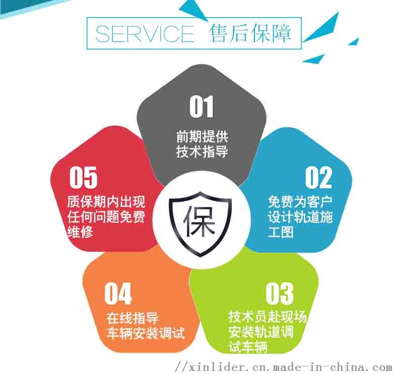 安全响应促销是什么?限时优惠还是安全服务? 第3张 安全响应促销是什么?限时优惠还是安全服务? 第3张
