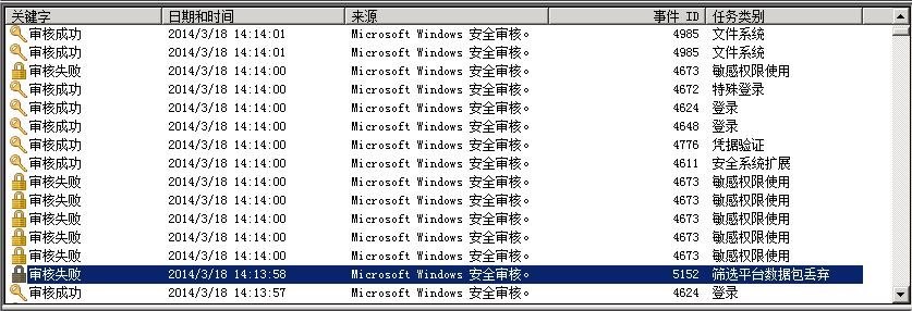 如何从IIS日志分析蜘蛛爬行情况及优化策略? 第1张 如何从IIS日志分析蜘蛛爬行情况及优化策略? 第1张