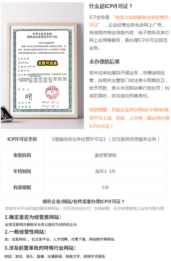 CDN许可证年检有哪些具体要求?需要准备什么材料? 第1张 CDN许可证年检有哪些具体要求?需要准备什么材料? 第1张