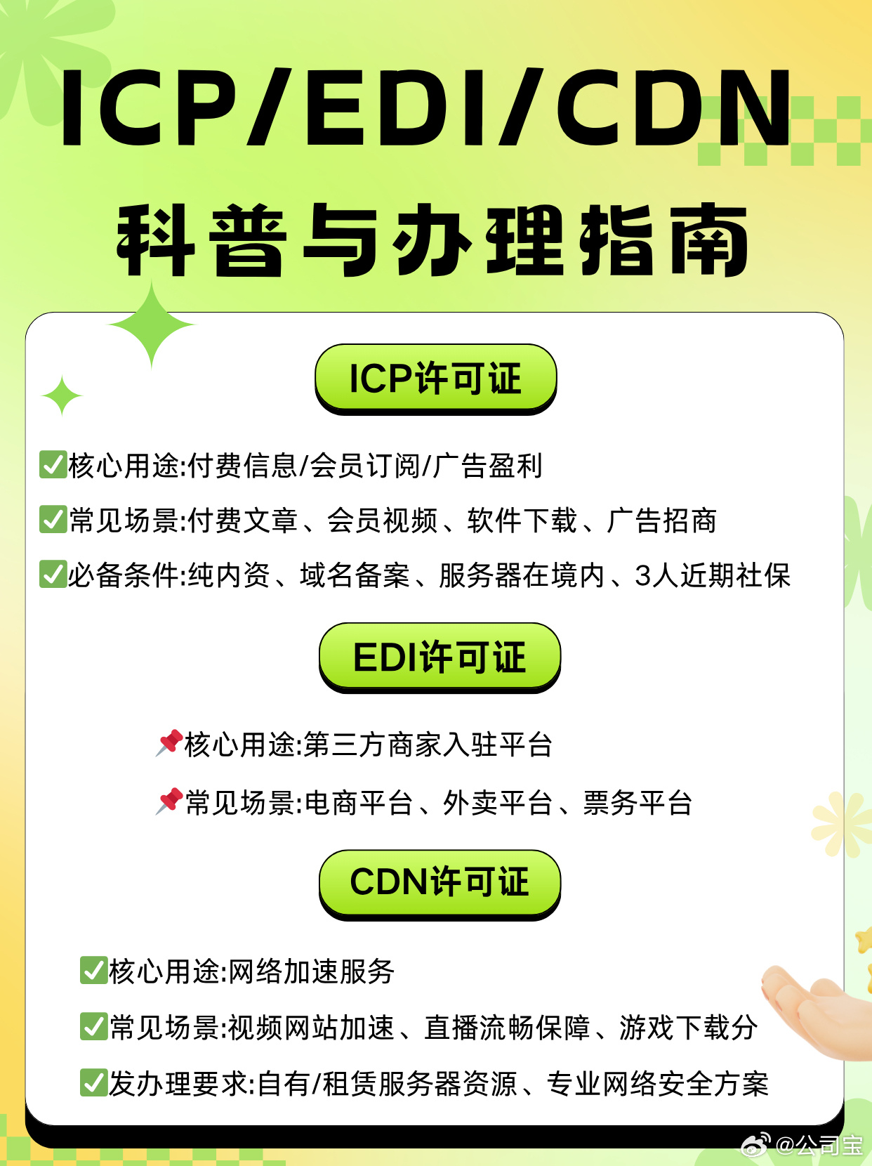 CDN许可证年检有哪些具体要求?需要准备什么材料? 第2张 CDN许可证年检有哪些具体要求?需要准备什么材料? 第2张