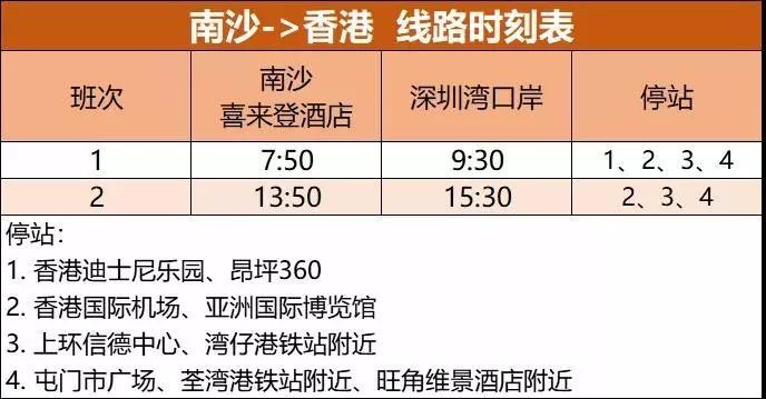 野草云香港国际线路怎么样?实测数据分享。 第3张 野草云香港国际线路怎么样?实测数据分享。 第3张