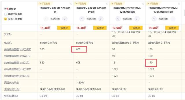 几个靠谱美国cn2gia VPS商家推荐，带宽大/口碑好/性价比高