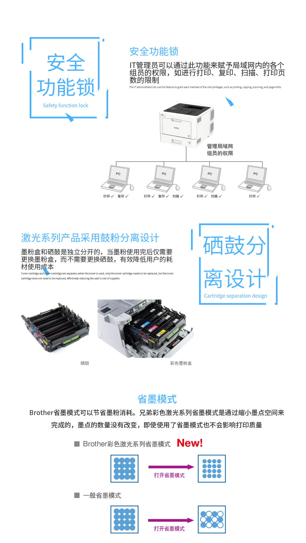 HL-L8250CDN打印机驱动下载去官网哪里才最安全呢? 第2张 HL-L8250CDN打印机驱动下载去官网哪里才最安全呢? 第2张