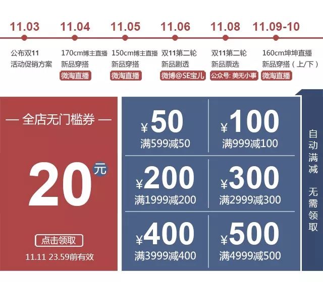 分布式消息系统1111促销活动,哪些功能值得入手? 第3张 分布式消息系统1111促销活动,哪些功能值得入手? 第3张