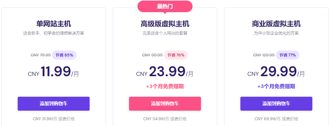 虚拟主机购买价格怎么算,哪些因素会影响最终费用? 第3张 虚拟主机购买价格怎么算,哪些因素会影响最终费用? 第3张