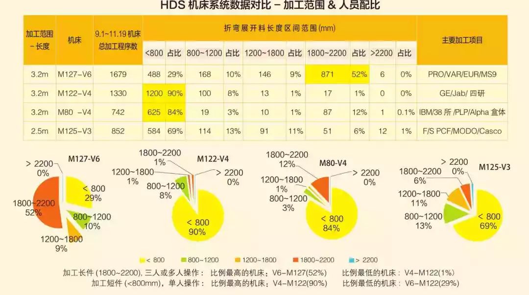 安全系数数据怎么算?不同行业标准差异大吗? 第1张 安全系数数据怎么算?不同行业标准差异大吗? 第1张