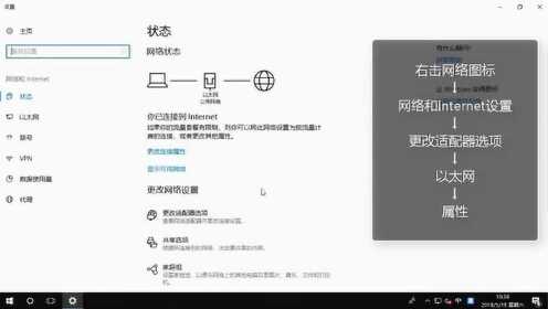 win10系统网络配置详细步骤及常见问题解答,新手必看! 第1张 win10系统网络配置详细步骤及常见问题解答,新手必看! 第1张
