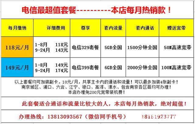 承诺消费送宽带是真的吗?办理电信宽带送话费活动 第2张 承诺消费送宽带是真的吗?办理电信宽带送话费活动 第2张