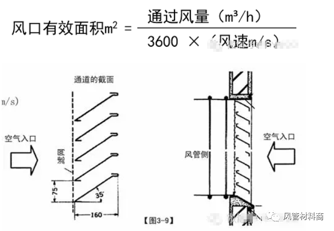 服务器进风量如何计算?服务器进风量计算公式详解 第2张 服务器进风量如何计算?服务器进风量计算公式详解 第2张