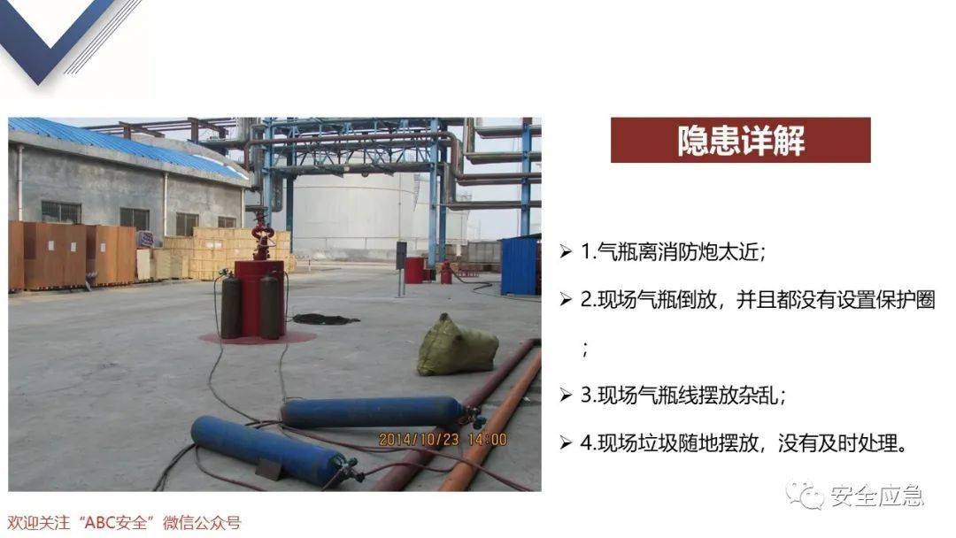 安全生产目标的检查监测资料应如何规范整理与分析? 第3张 安全生产目标的检查监测资料应如何规范整理与分析? 第3张