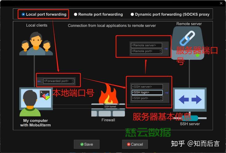 服务器怎么放大窗口?操作步骤是怎样的? 第3张 服务器怎么放大窗口?操作步骤是怎样的? 第3张