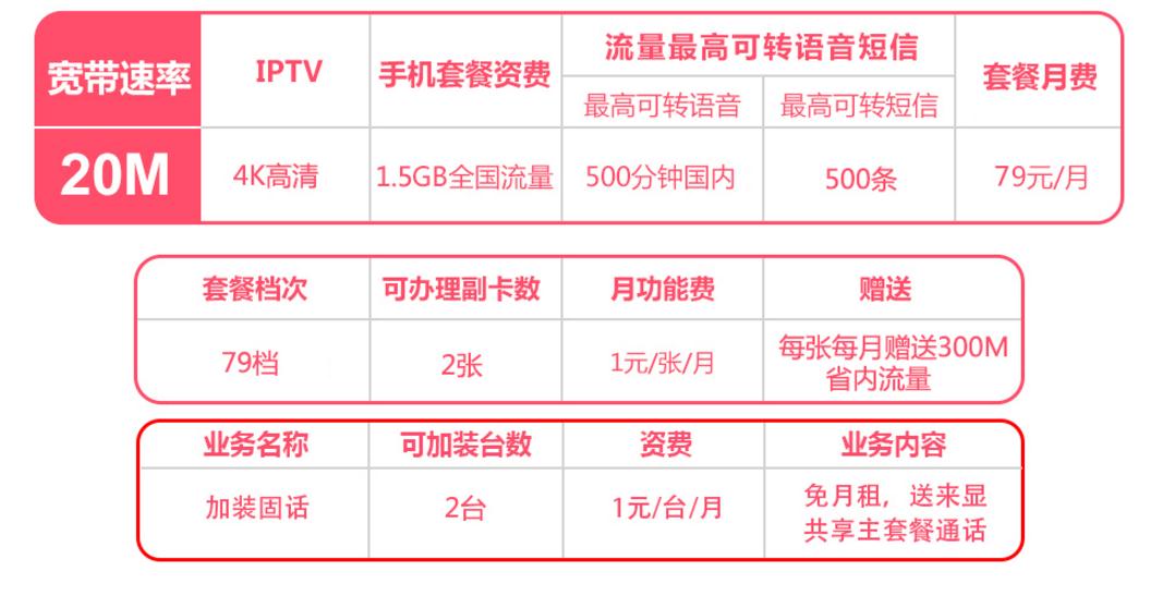 电信宽带直降多少钱？电信宽带直降最新活动 第1张