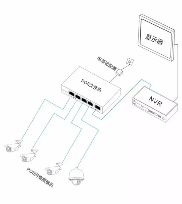 CDN1B智能电动监控器说明书,到底该如何正确使用呢? 第2张 CDN1B智能电动监控器说明书,到底该如何正确使用呢? 第2张